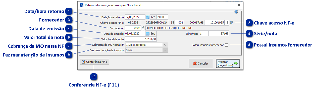 Retorno por Nota Fiscal