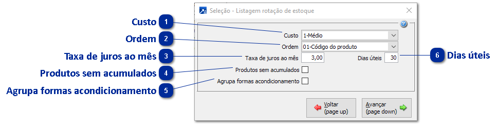 Rotação de Estoque