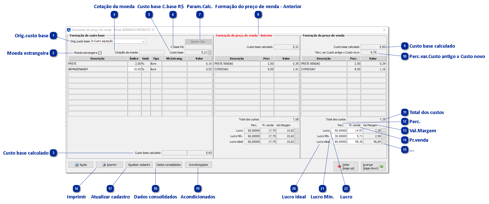 Simulador do Preço de Venda