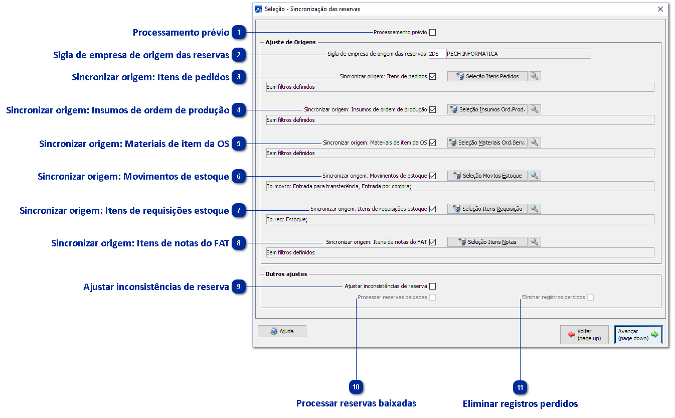Sincronização das Reservas