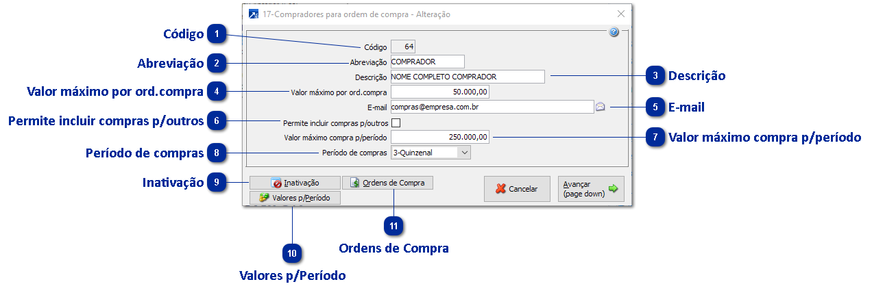 17 - Comprador Ordem de Compra