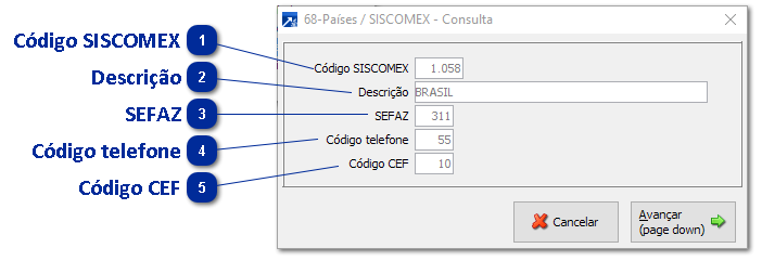 68 - País do Exterior / SISCOMEX