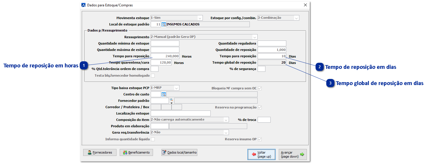 Tempo de Reposição do Produto