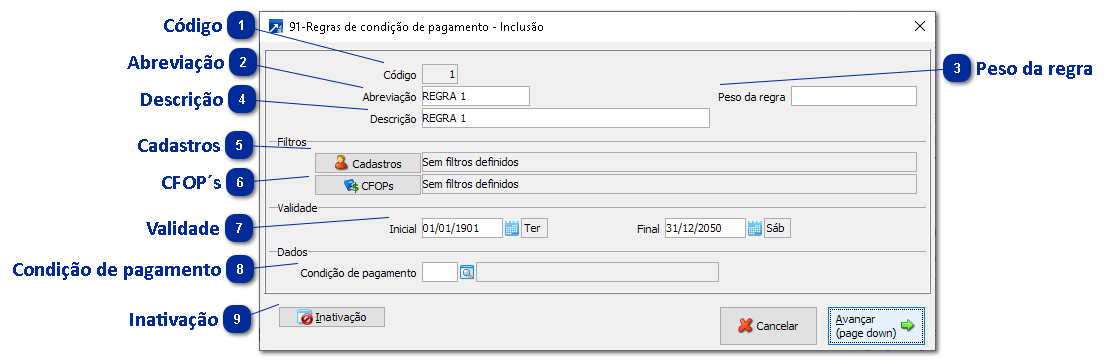 91 - Regras de condição de pagamento