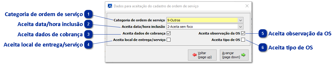 Aceitação para Cadastro da Ordem de Serviço