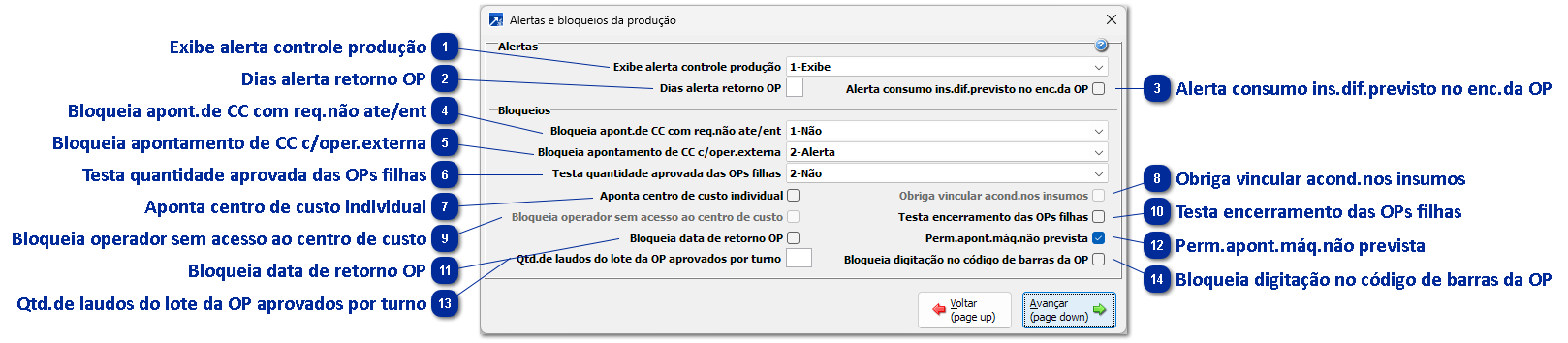 Alertas e bloqueios