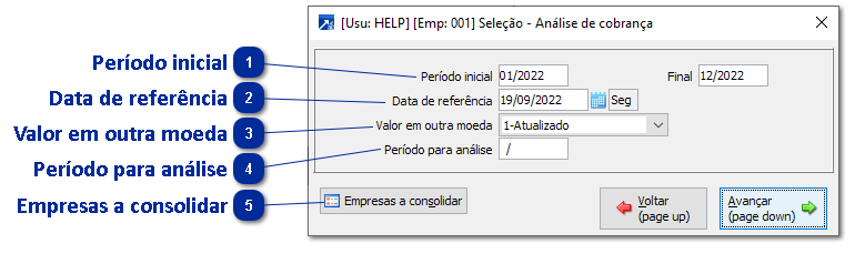 Análise de Cobrança