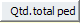 7. Qtd. total ped.