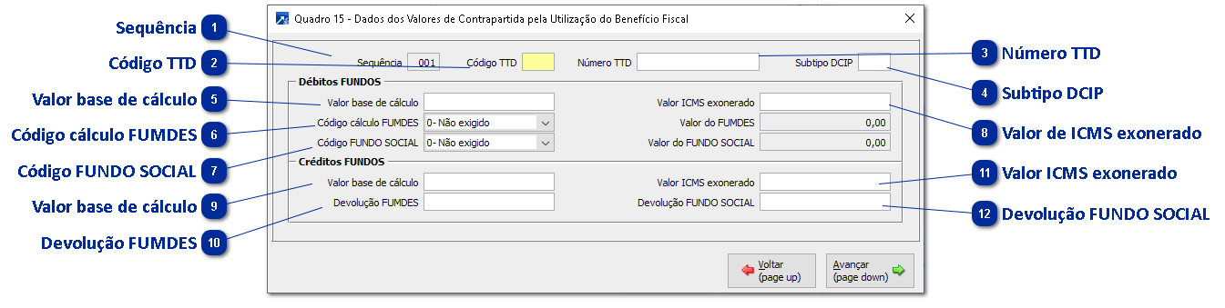 Quadro 15 - Dados dos Valores de Contrapartida 