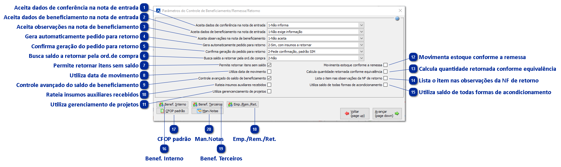 Beneficiamento