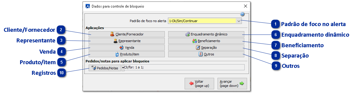 Bloqueios