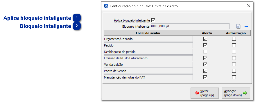 Bloqueios inteligentes