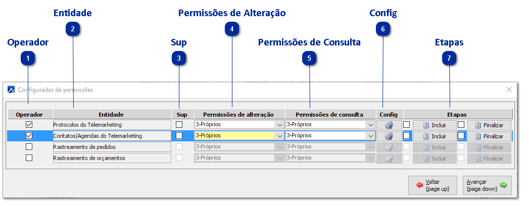 Cadastro de Operadores para uso no módulo Telemarketing