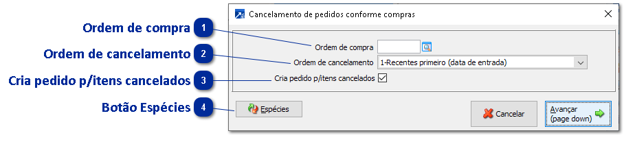 Cancela Pedidos conforme Compras