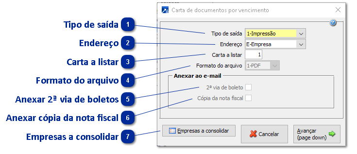Carta de Vencimento