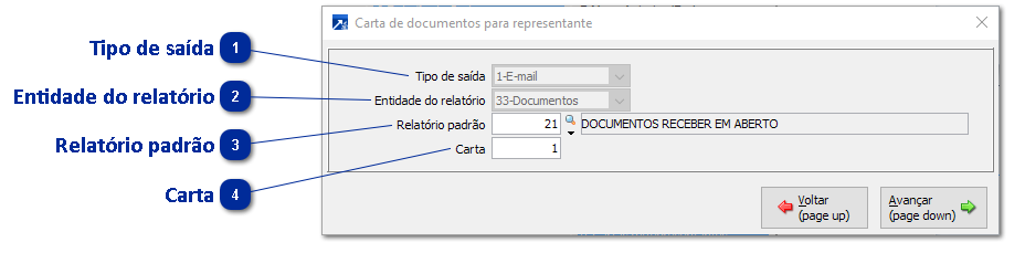 Carta para Representantes