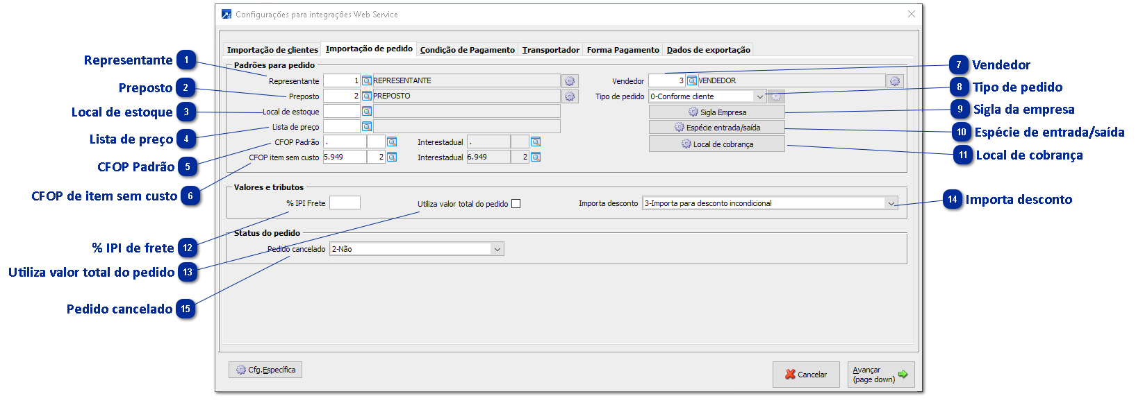 Cfg.Integração - Importação de pedido