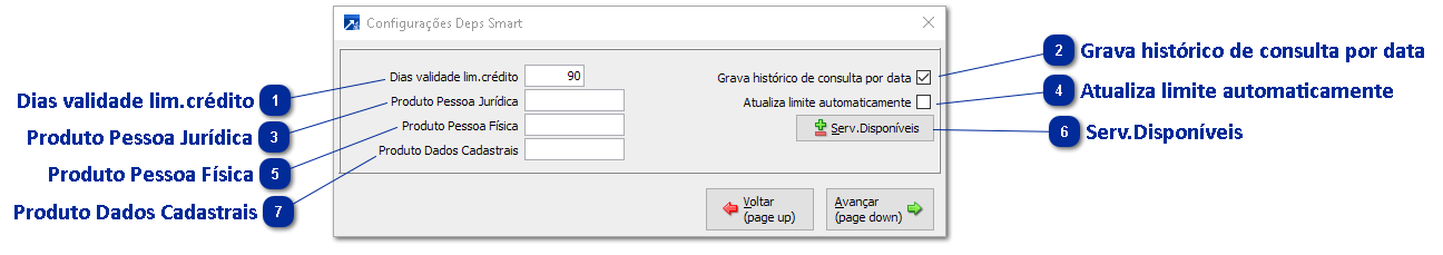 Cfg.Integração
