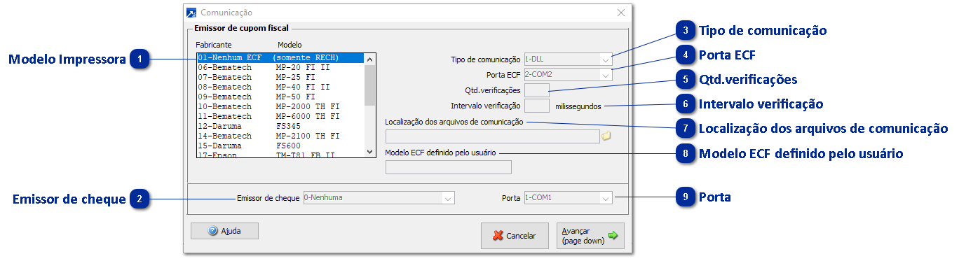 Comunicação