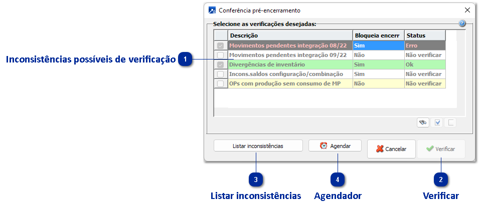 Conferência Pré-encerramento