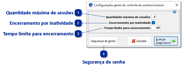 Configurações gerais do controle de usuários/acessos