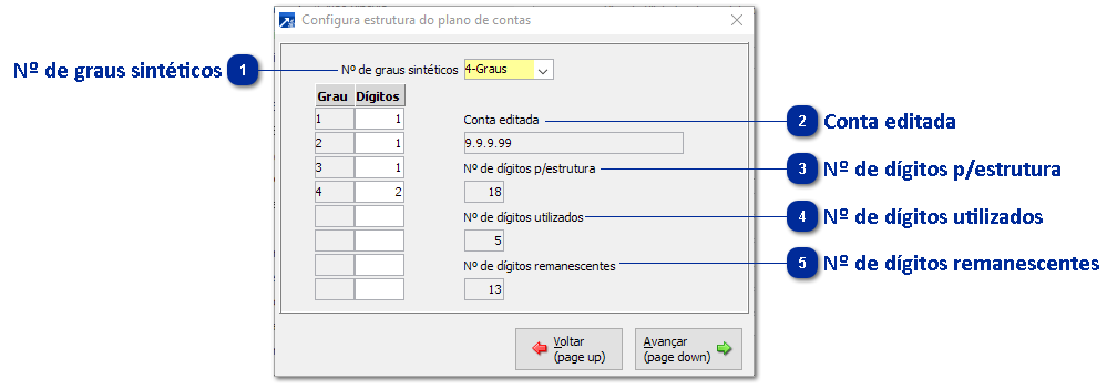 Configurações para Criação do Plano de Contas