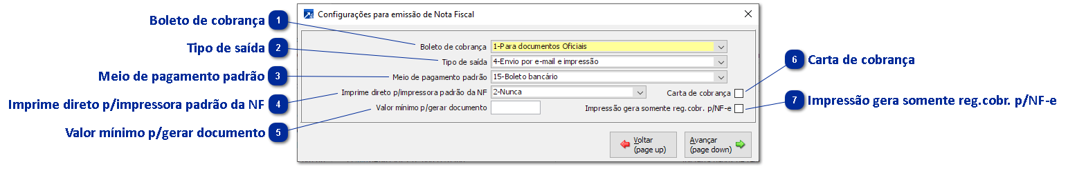 Configurações para Emissão de Nota Fiscal