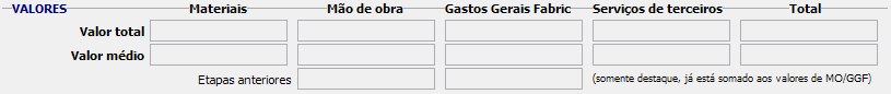 7. Informações dos Valores