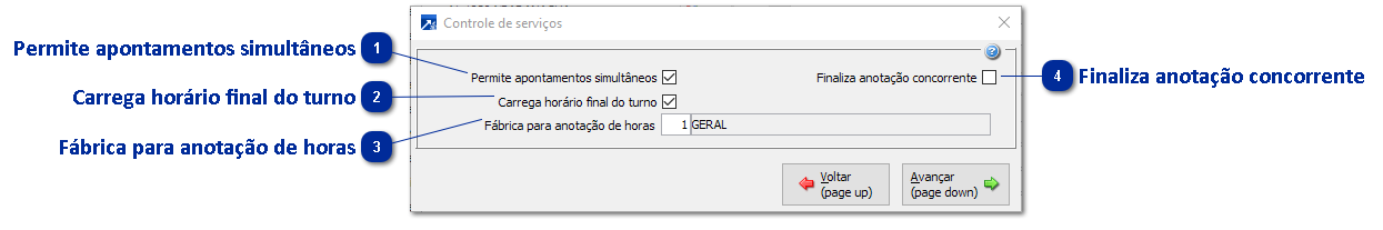 Controle de Serviços