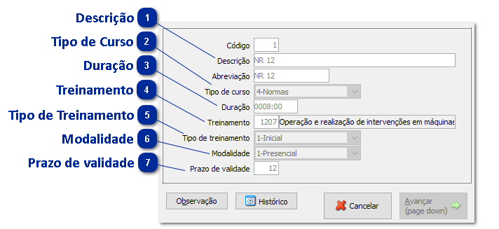 Cursos