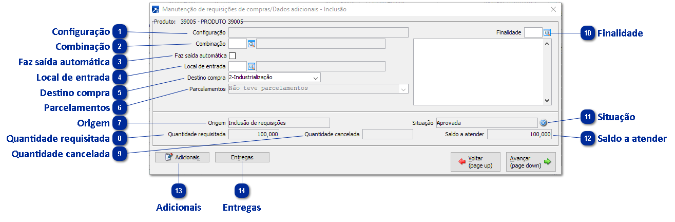 Dados Adicionais