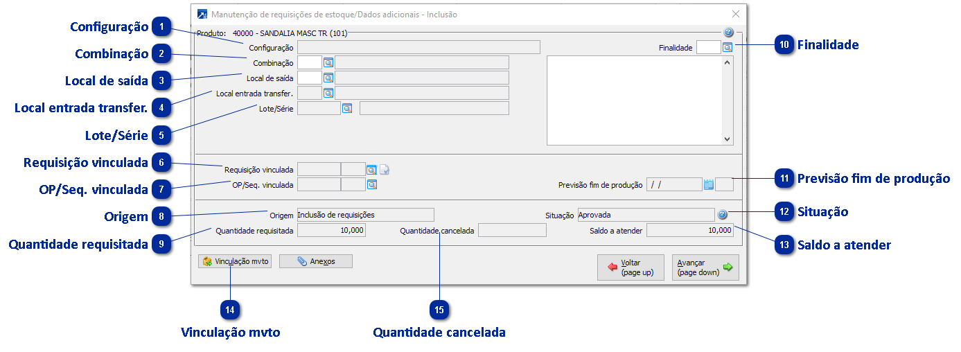 Dados Adicionais