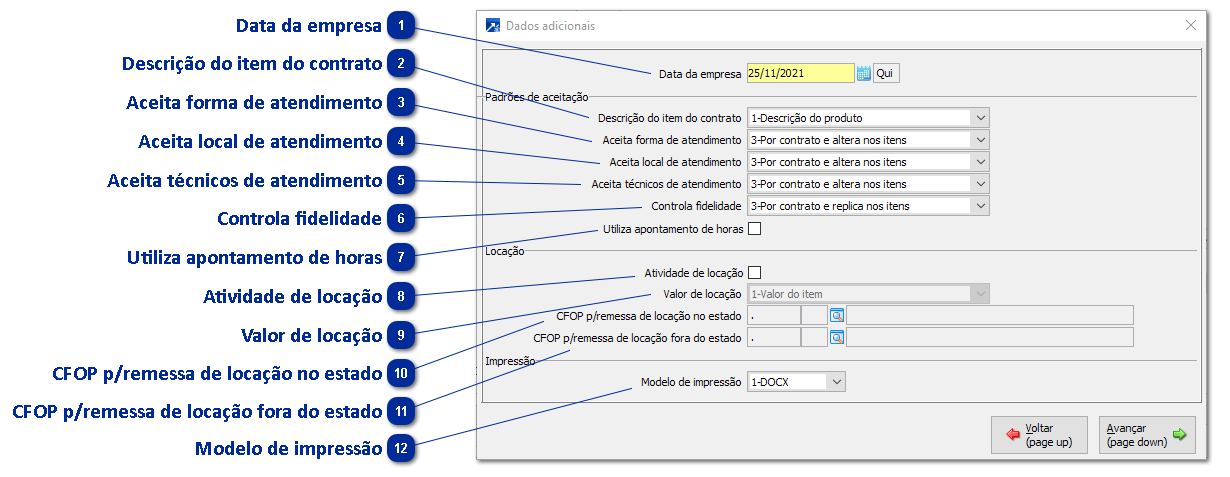 Dados Adicionais