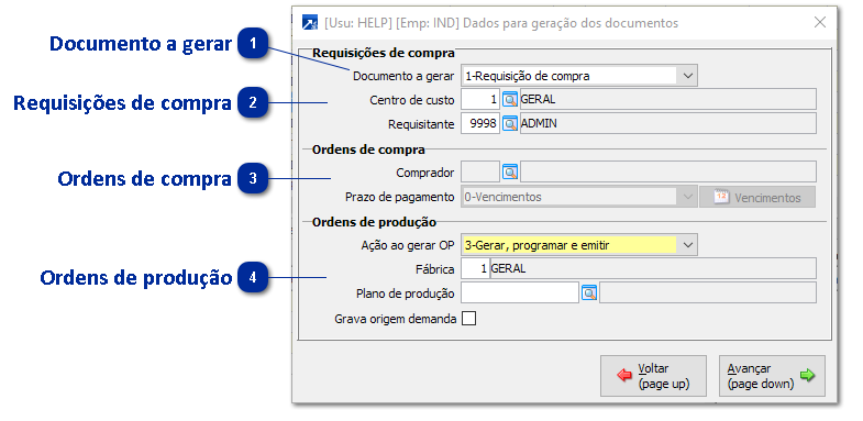 Dados para Geração dos Documentos
