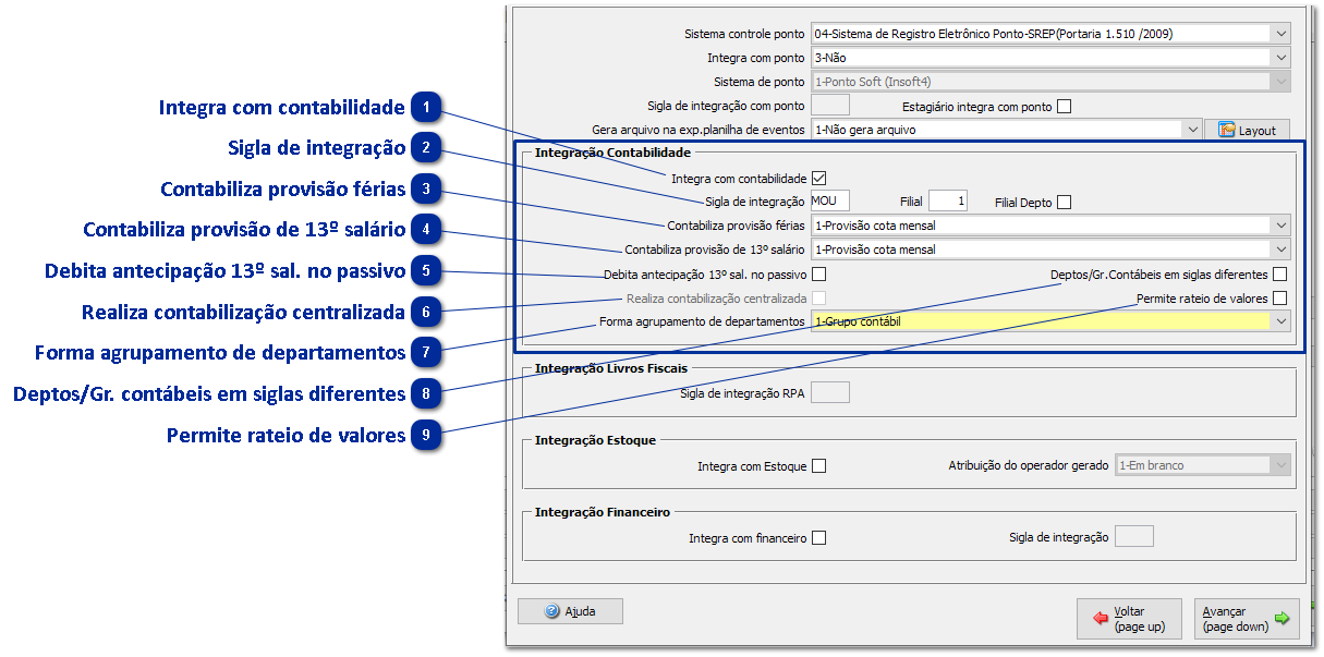 Integração Folha X Contabilidade