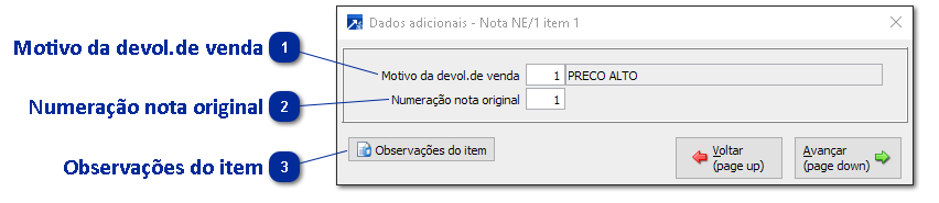 Dados Adicionais do Item de Venda Devolvido