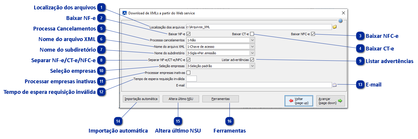 Download XML