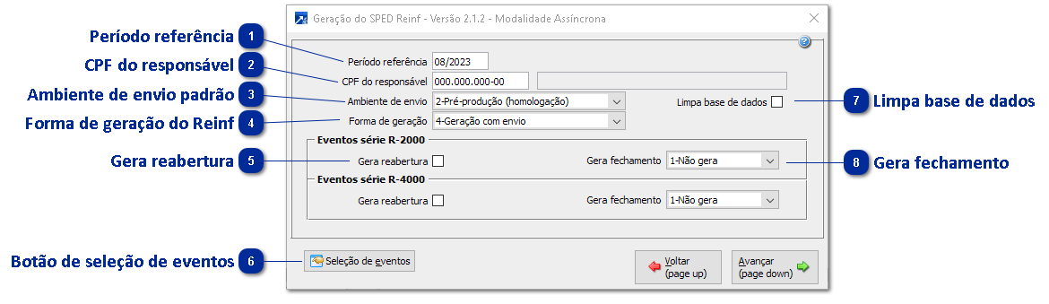 Geração SPED Reinf