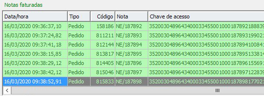 5. Notas faturadas