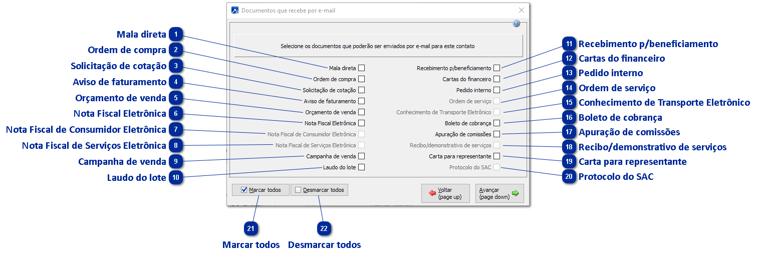 Envio de e-mail