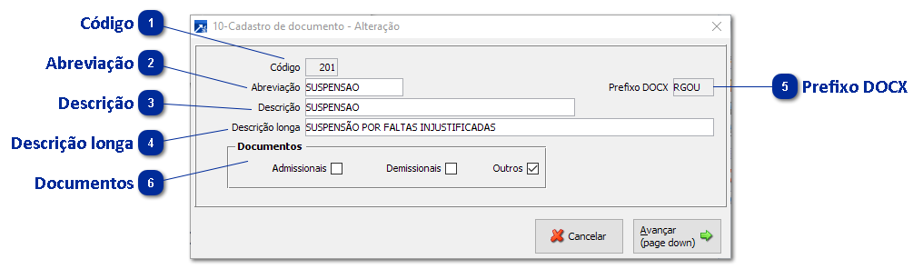 Cadastro de formulário