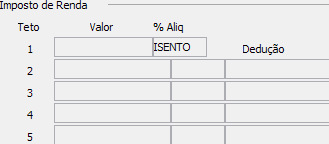 2. Imposto de Renda