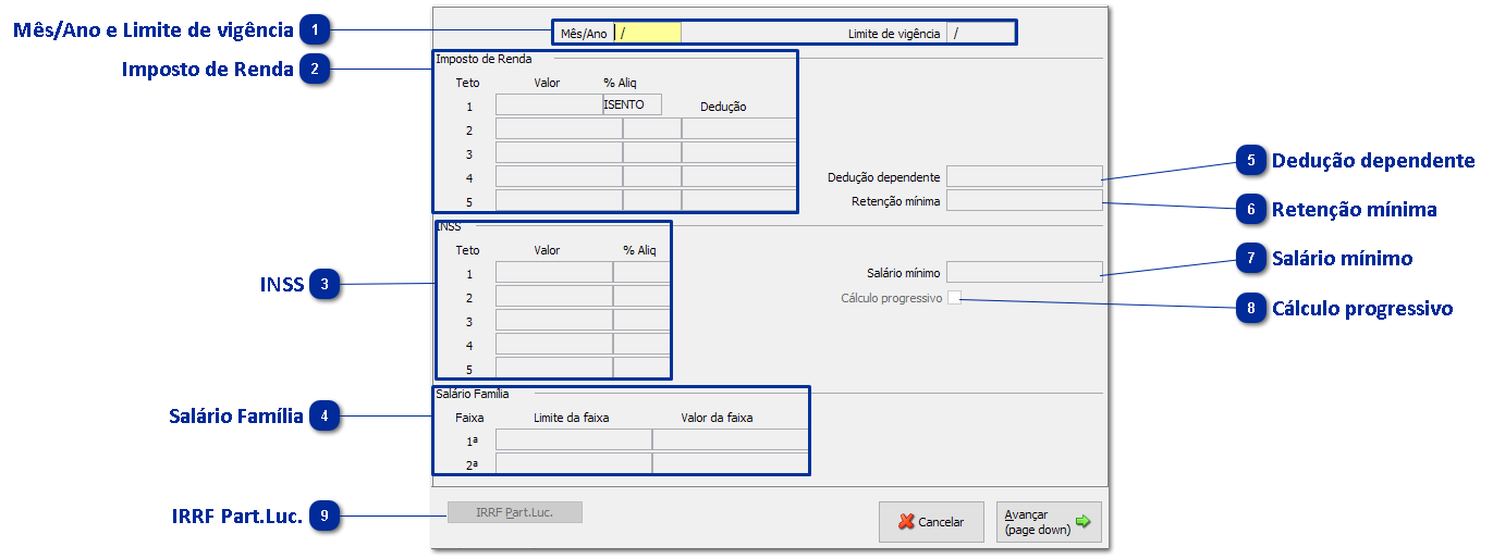 INSS/Imposto de Renda