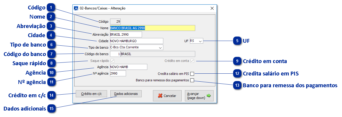 Bancos e Caixas