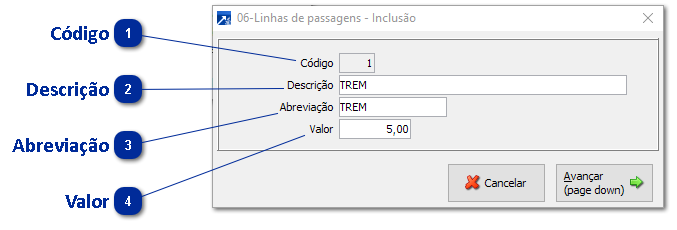 Linhas de Passagens