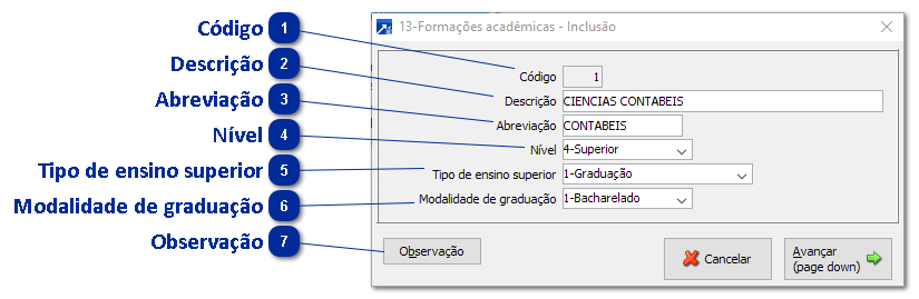 Formações Acadêmicas