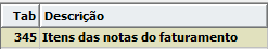 1. Tabela da base de dados