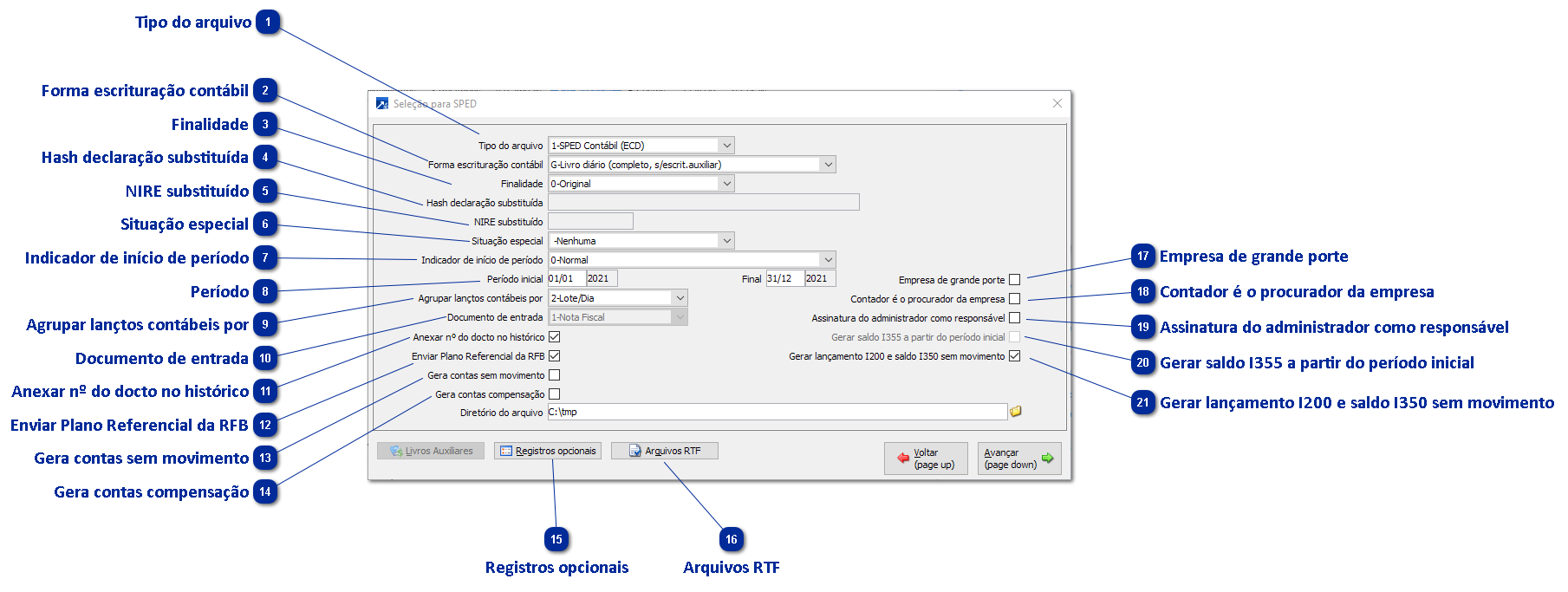 Geração do arquivo ECD