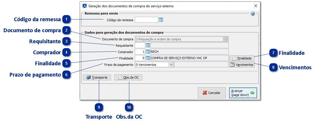 Gerar Compra