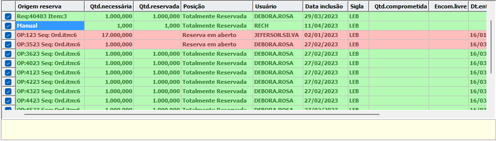 7. Grid de Origens